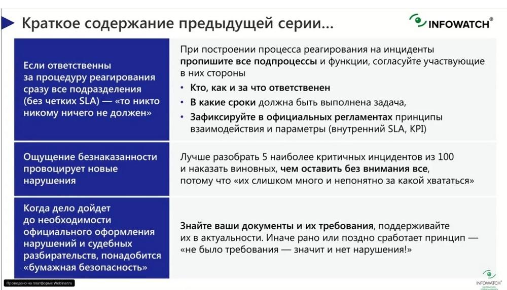 Информационные инциденты. Процесс реагирования на инциденты информационной безопасности. Порядок реагирования на компьютерные инциденты. Схема реагирования на инциденты. План реагирования на инциденты безопасности.